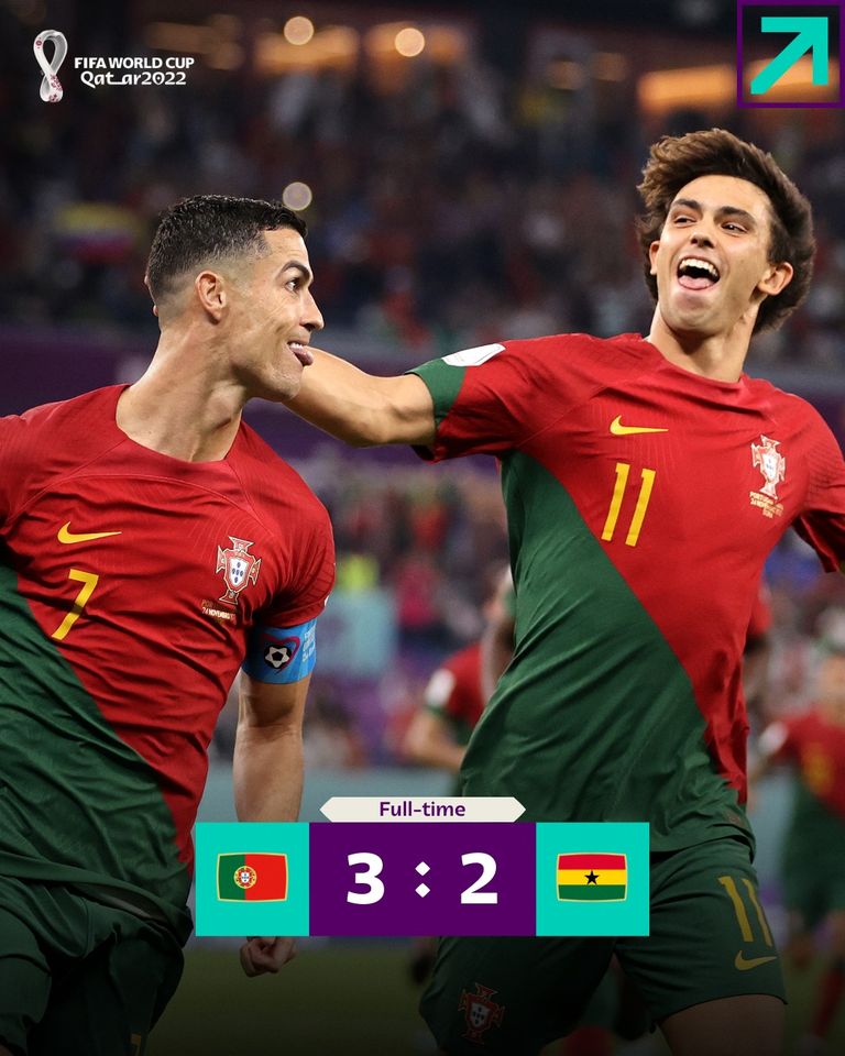 Resumen (Video) Portugal 3 vs Ghana 2